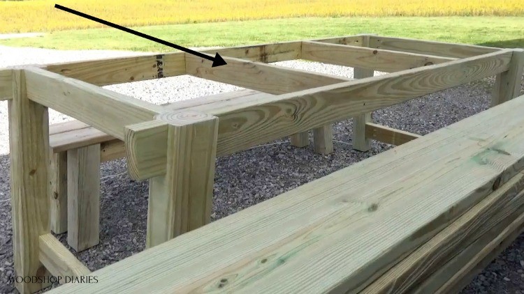 Table middle top supports installed into base frame