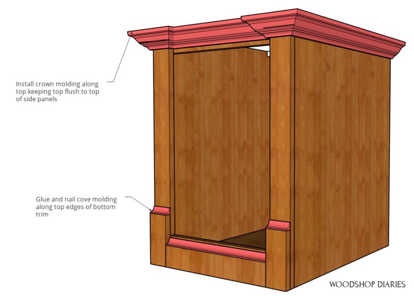 Crown and cove molding diagram locations on DIY end table cabinet