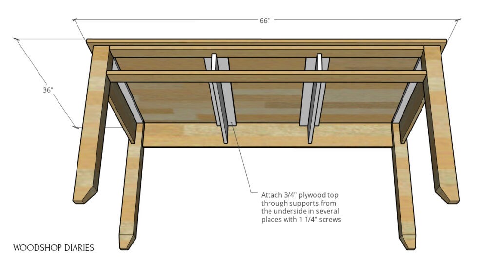 3D diagram of top installed onto desk frame