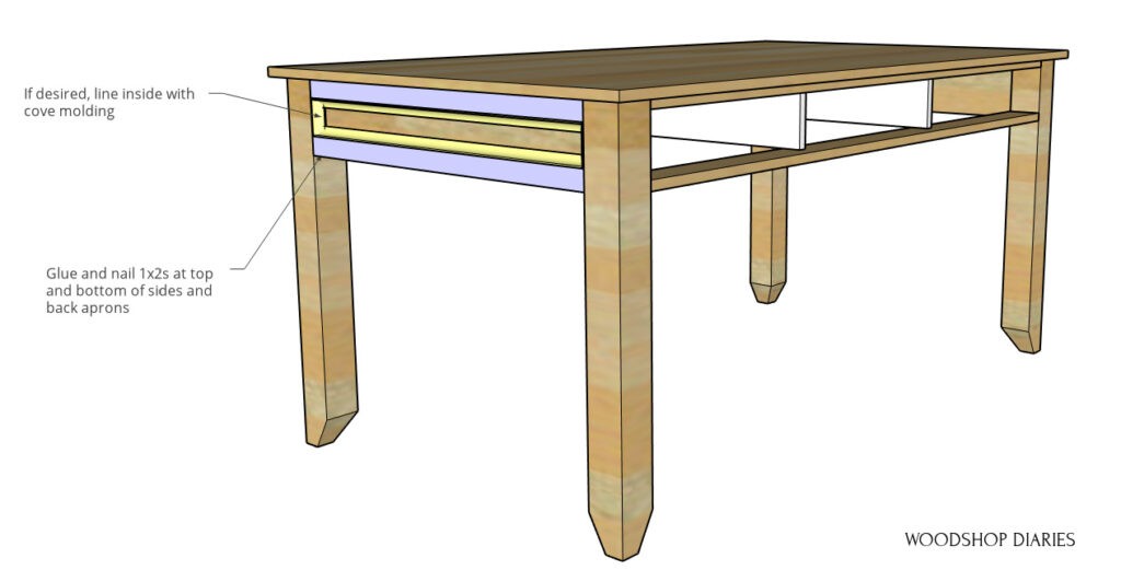 Diagram showing trim added to desk sides--1x2s in purple and cove molding in yellow