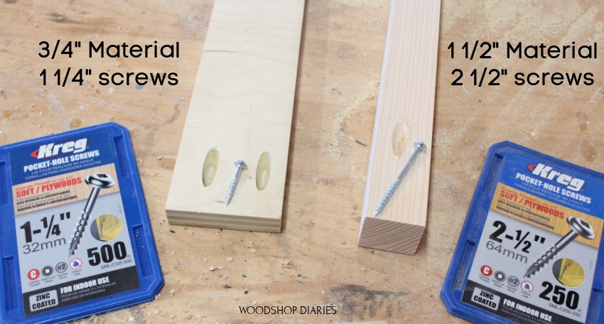 ¾" plywood piece on workbench with 1 ¼" pocket hole screws next to 2x2 board on workbench with 2 ½" long pocket hole screw