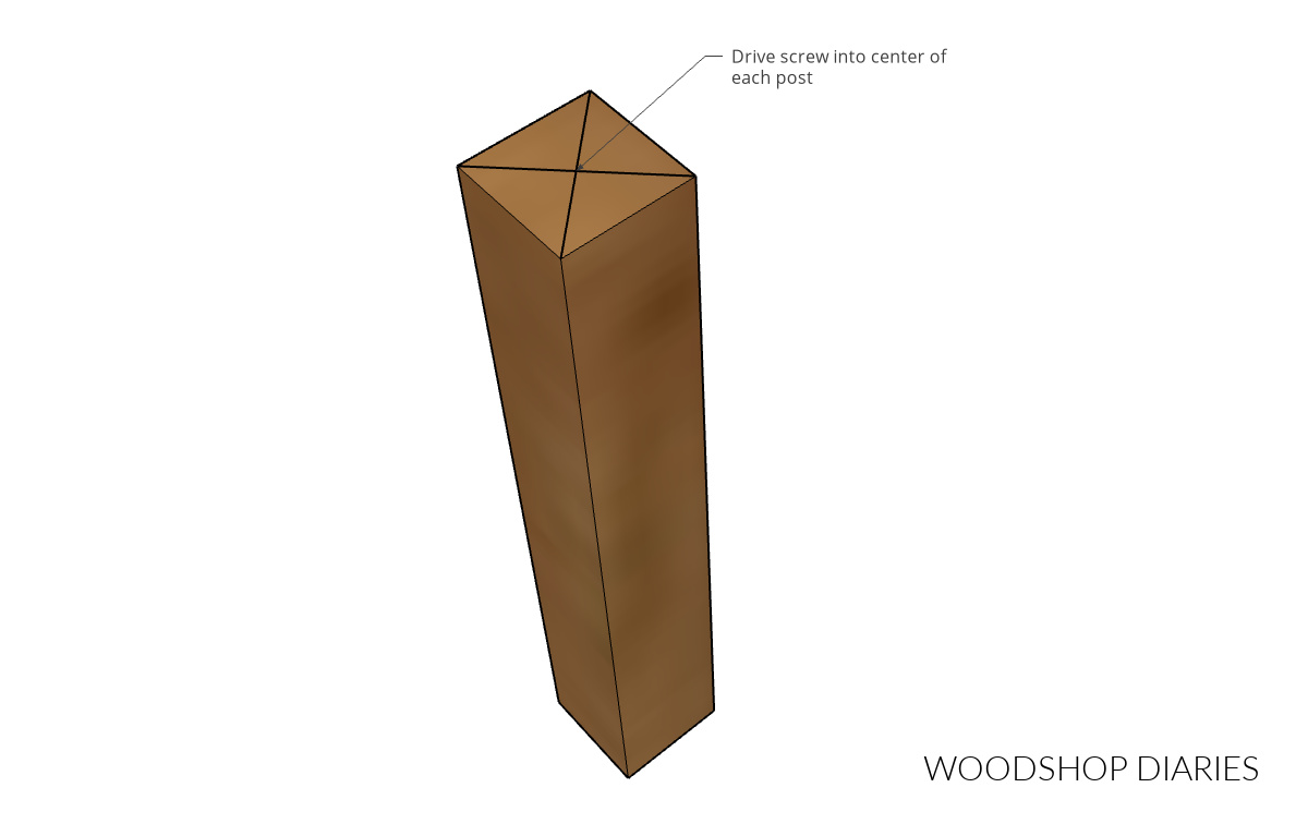 Diagram showing X marked across 2x2 post to help alignment