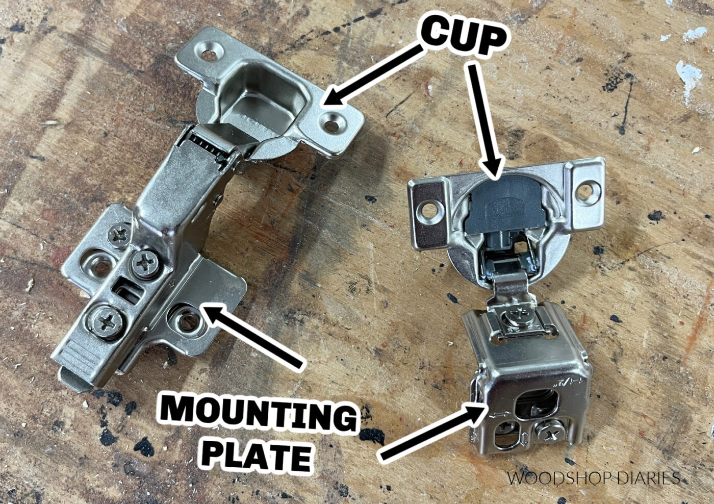 Two concealed hinges on workbench top with text and arrows pointing out the cups vs the mounting plates on each hinge