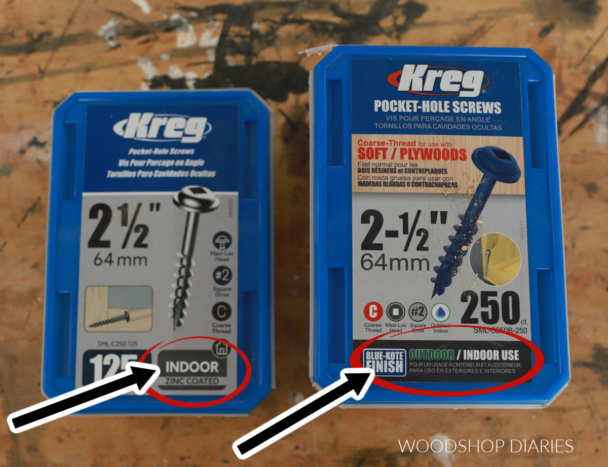 two screw boxes side by side showing one labeled as indoor and one labeled as indoor/outdoor
