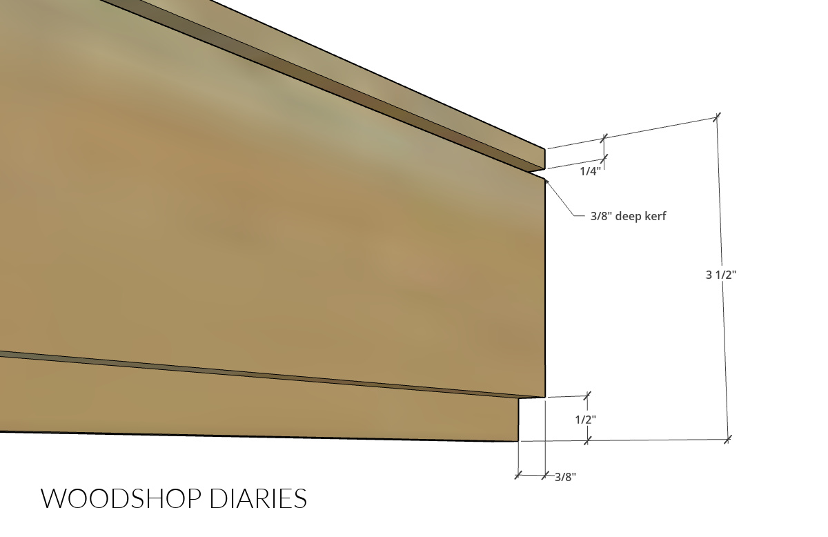 Dimensional diagram of DIY shadow box cuts for acrylic and backer board